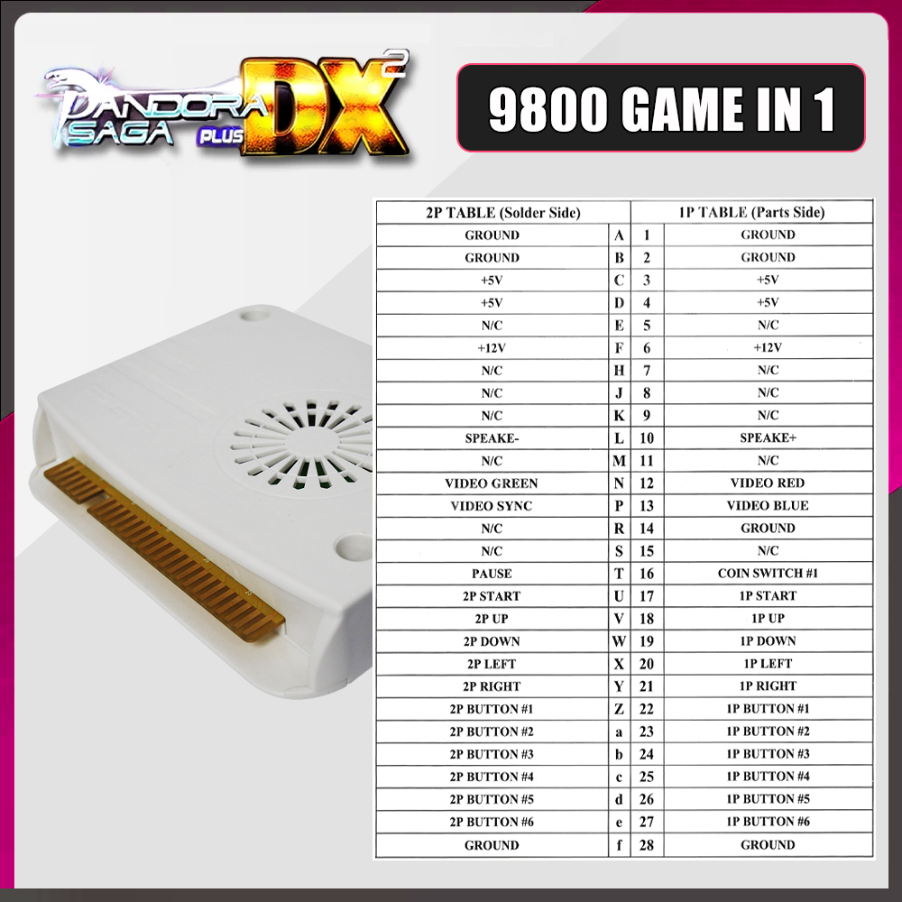 Arcade 9800 in 1 Pandora Saga  - огляд і ціна Trackball Controller Arcade